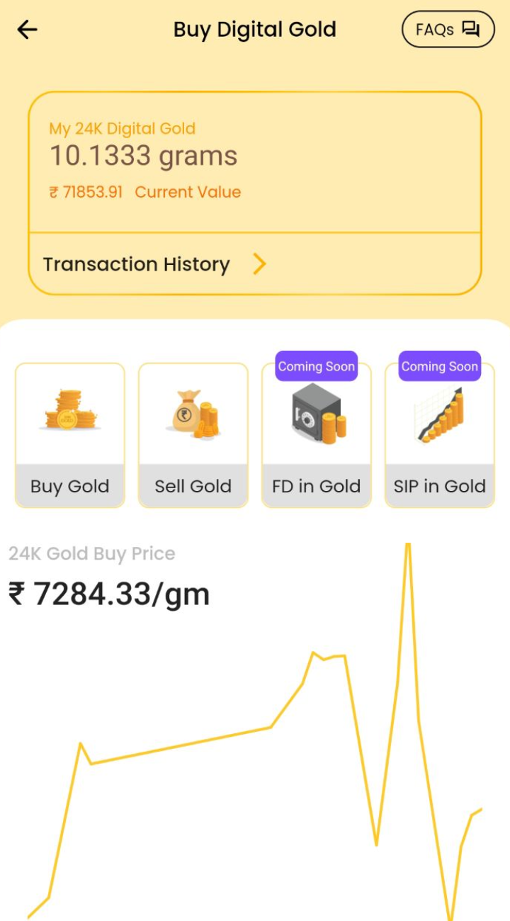 EMD Silver buy/Sell